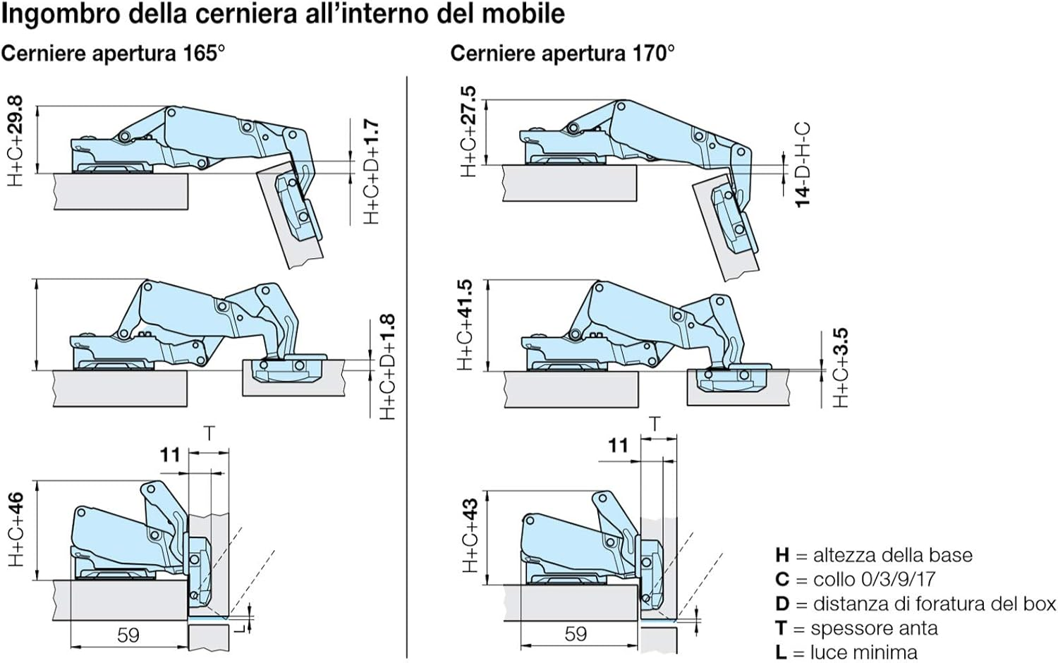CERNIERA  ALA=A BOX=306 NICHEL PZ. 3 + BASETTA H4,5 B1043MG45D8 PZ. 3