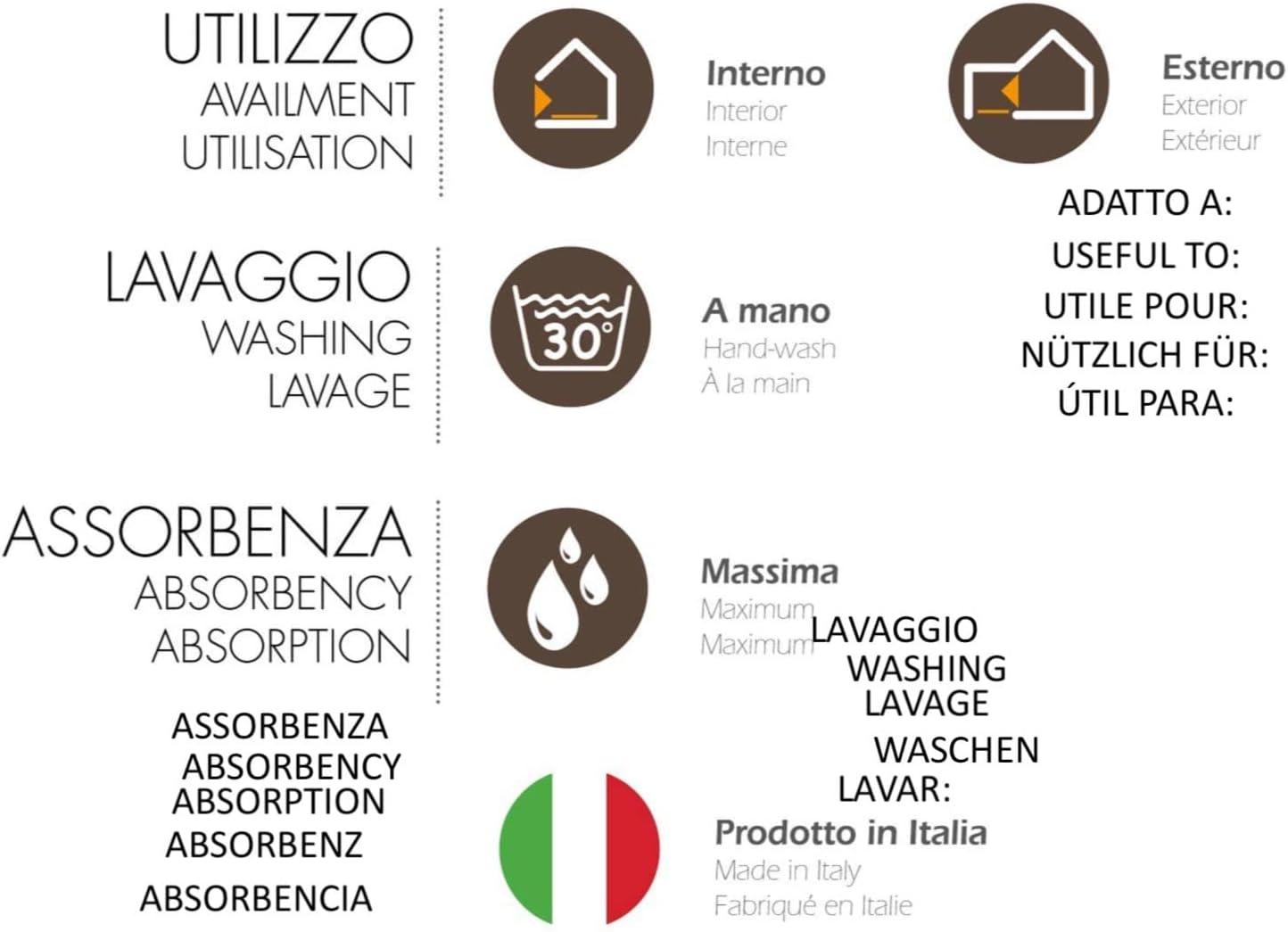 ANTRACITE 51 ASCIUGAPASSO MAXIM CM 40 X 60