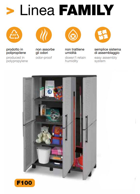 ARMADIO PP FAMILY 102X37X169CM ALTO 3 ANTE