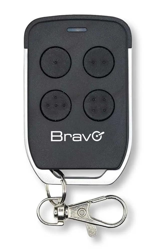 RADIOCOMANDO SASHIMI 433/868 MHZ