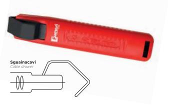 SGUAINACAVI DA 8 A 28 MM