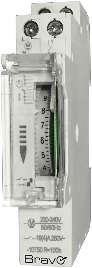 INT.ORARIO ANALOG.RISERVA CARICA Q.DIN