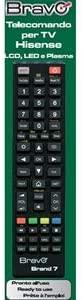 BRAND 7 - TEL.RICAMBIO X  HISENSE