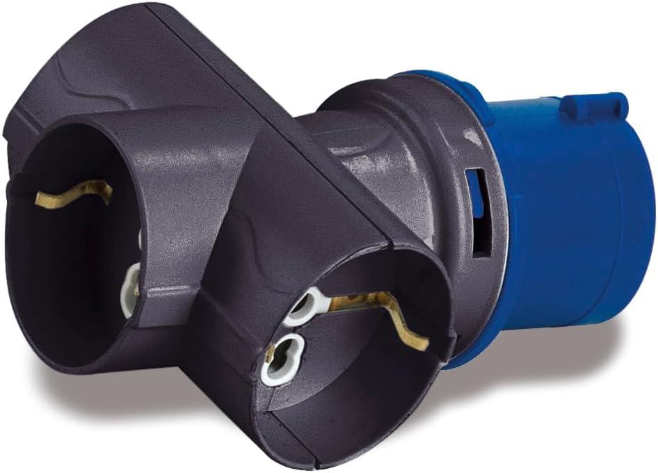 ADATTATORE INDUSTRIALE '1879'